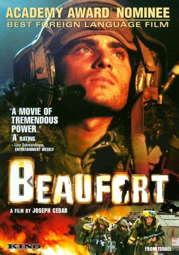 Beaufort Poster