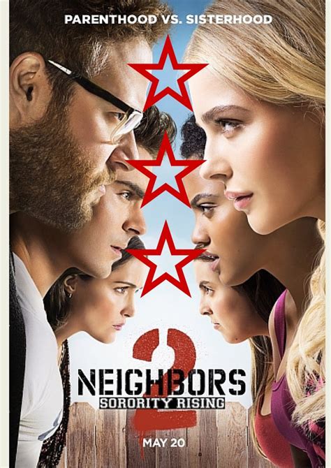 Neighbors 2: Sorority Rising Poster