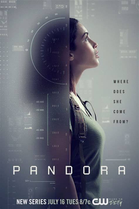 Pandora Poster