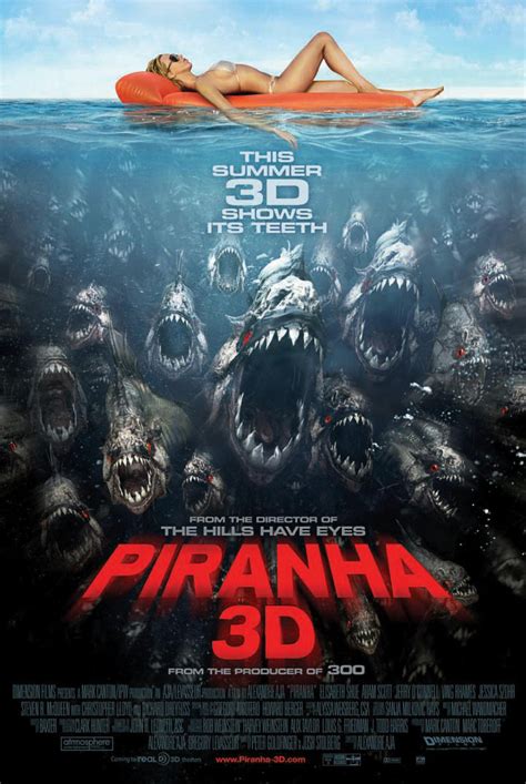 Piranha Poster
