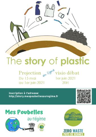 The Story of Plastic Poster