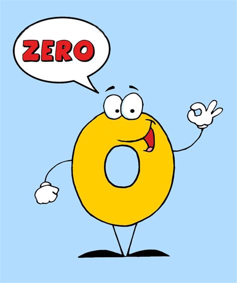 Zero Motivation Poster